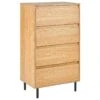 Beliani - NIKEA - Commode - Lichthout - MDF
